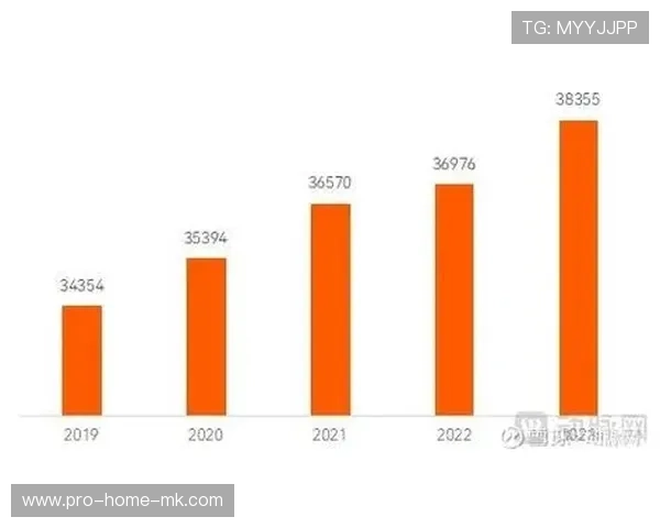 博卡青年将把海外送训常态化以加速人才成长