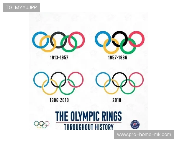 奥林匹克五环为什么是五个颜色?,奥林匹克五环是哪些颜色 奥林匹克五环为什么是五个颜色?,奥林匹克五环是哪些颜色